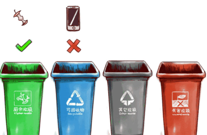 [How To]: Garbage Disposal and Recycling in China